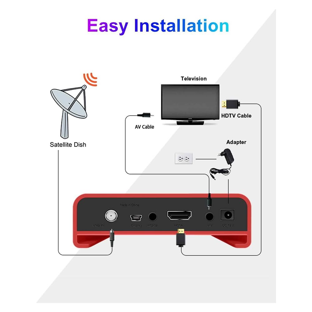 Mini Décodage EPG Set Top Box 265 DVB-S2 Full HD Digital TV TV Decoder Cas 1080p EU Plug