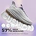 ALLSWIFIT Women's Slip On Walking Shoes Hands-Free Cushion Running Tennis Non-Slip Comfortable Gym Workout Athletic Breathable Fashion Sneakers ActiveFlow,Size 6,Grey Purple,AWUMRS2514
