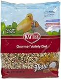 Kaytee Fiesta Max Canary/Finch 2lb
