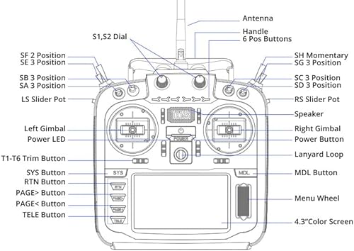 Miniatura 4 de RadioMaster TX16S MKII V4.0 Hall Gimbal Control remoto (TX16S MKII ELRS Versión Modo 2)