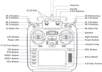 RadioMaster TX16S MKII V4.0 16CH 2.4G Transmitter (ELRS Mode 2 with Bag) | ELRS Version,Hall Gimbals ,Support EDGETX OPENTX