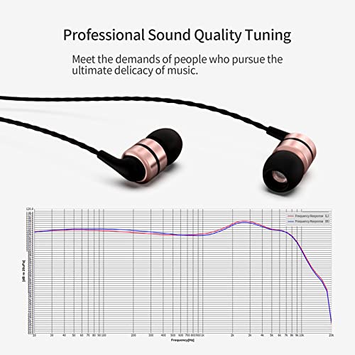 Image of Soundmagic E80C in Ear Isolating Earphones with Microphone (Copper)