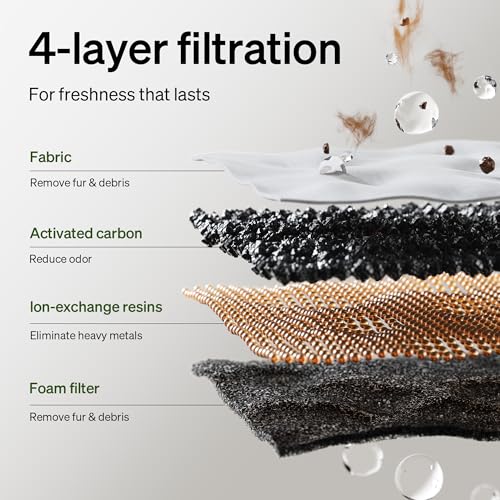 Image of PETLIBRO Upgrade Cat Water Fountain + 4 Packs Genuine Cat Fountain Filter Replacement, Dockstream 2 Smart App Monitoring 5G WiFi Auto Cat Fountain Stainless Steel Tray for Drinking, 3L /101oz