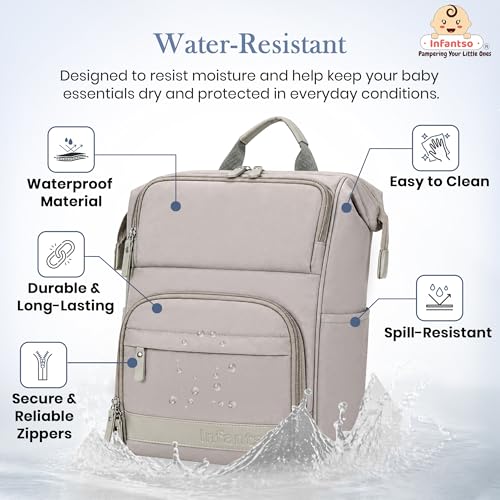 Image of Infantso Premium Multifunctional Waterproof Diaper Bag For Mothers For Travel /Diaper Bags With Multi Compartments, Insulated Bottle Pockets, Hanging Strap, Anti-Theft Pocket, 27Lt Maternity Bag