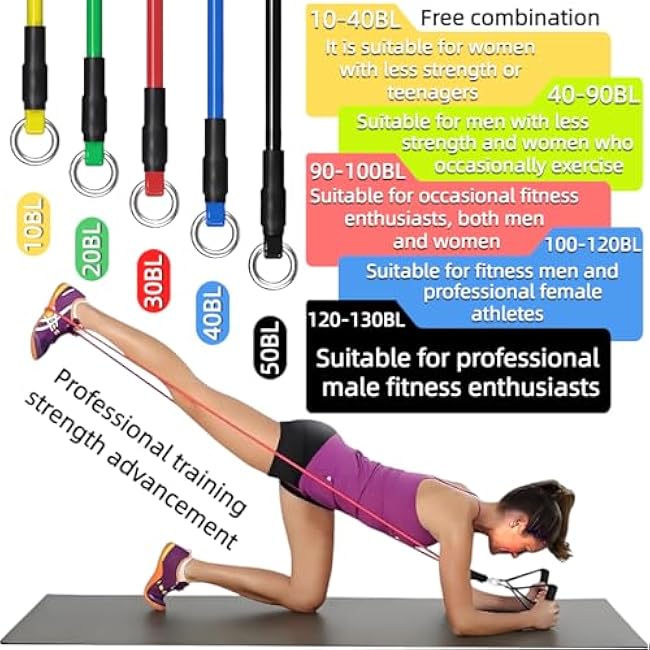 Exercise Bands Resistance Bands Set,Resistance Bands for Physical Therapy,Exercise Bands with Handles,Workout Bands Resistance for Women & Men(150 LBS)