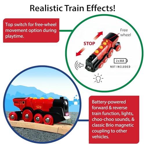 BRIO World Mighty Red Action Locomotive - Battery-operated Toy Train for Wooden Track - Motorized Train with Light & Sound - Compatible with All BRIO Railway Sets - Interactive Play - Kids Ages 3 & Up - image 6