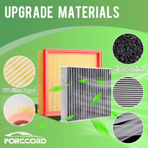 Image of Cabin & Engine Air Filter Kit for BMW 328i 2012-16 (2.0L), BMW 320i 2013-18 | for 320i xDrive 2013-2018, 428i /428i xDrive, 328i xDrive (2.0L), 228i 328i GT xDrive Replace #CF11472 CA11305 Car Accessories
