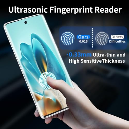 Image of 4youquality (1 Pack UV Tempered Glass for Motorola Edge 60 Fusion | 3D Curved Edge UV Glue Full Screen Protector | Full HD Clarity | 9H Hardness | Fingerprint Sensor Compatible | Easy Installation