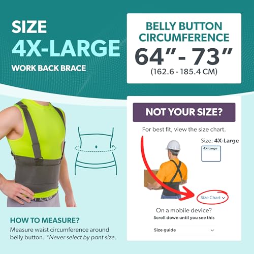Image of BraceAbility Work Back Brace - Removable Suspender Shoulder Straps for Heavy Lifting Safety - Industrial Lower Back Pain Protection Belt for Men and Women in Construction, Mover, Warehouse Jobs (4XL)