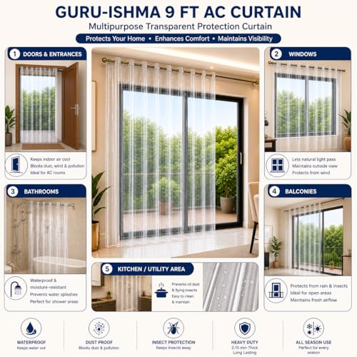 Image of 9 ft Solid Transparent AC Curtain | Waterproof Heavy-Duty 0.15 mm | Dust Wind Rain Protection, Mold & Mildew Resistant | All Season Use for Door, Window & Bathroom (Pack of 1)