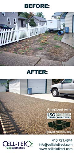 DIY Parking Pad Kit, Overflow Parking, Permeable Parking Pad, Load Support, Geocell, Car Pad, Boat Pad, RV Pad