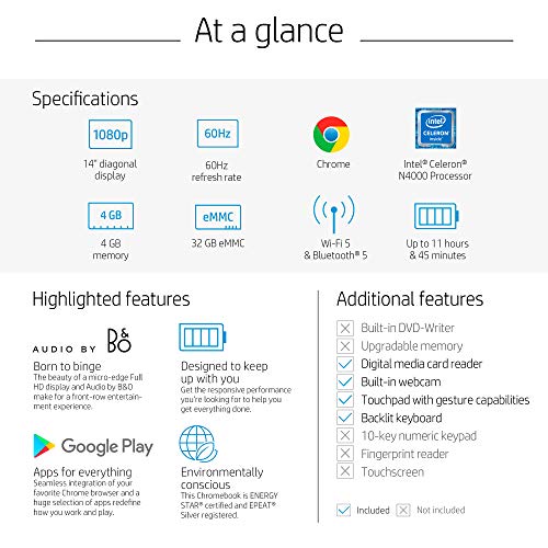 Image of HP Chromebook 14-inch FHD Laptop, Intel Celeron N4000, 4 GB RAM, 32 GB eMMC, Chrome (14a-na0090nr, Forest Teal)