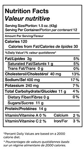 Golden Nest Pork Jerky Bar, Gluten Free, Healthy Meat From Gourmet USA, Non-GMO Honey Glazed (1.5 oz.) - Pack of 12 (Honey Teriyaki)