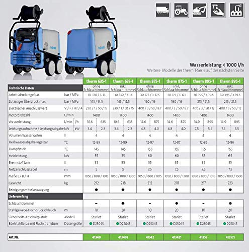 Ultimate Review of the Kranzle 895-1 Hot Water High-Pressure Cleaner: Power and Performance Unleashed! Kranzle 895-1 Hot Water Pressure Cleaner
