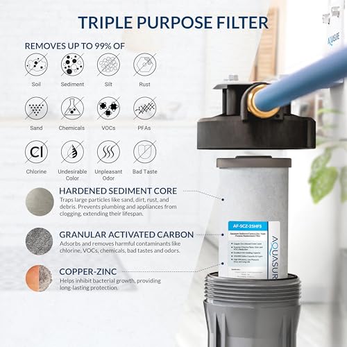 Smart Home Water Softener System