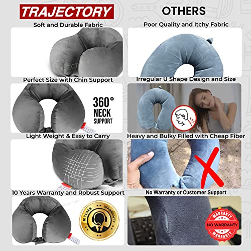 Image of Trajectory Rover Grey Neck Pillow Rest Cushion with Soft Velvet Eye mask and Carry Bag for Travel in Flight car Train Airplane with 2 Years Warranty for Sleeping for Men and Women