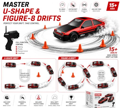 Image of Remote Control Sports Car & Off-Road SUV Toy for Kids, High Speed RC Racing with Wireless Remote, Realistic Lights & Premium Design Gift for Boys Girls (Power Racing Drift CAR)