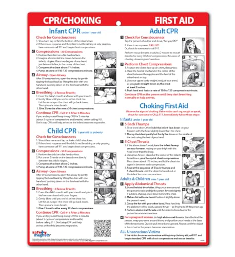 Self-Assist Anti Choking Device Safety Magnets by ZOCO – CPR & Choking Fridge Magnet – First Aid Instructions for Infants,...