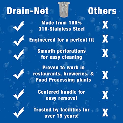 4" Commercial Floor Drain Strainer, 8" Tall, Perforated Stainless Steel #TOP4