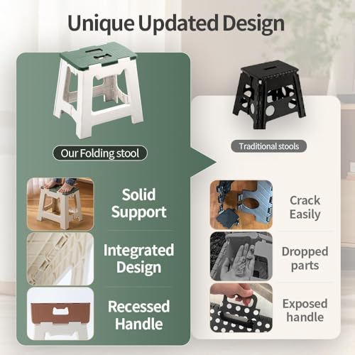 Image of 13 inch Folding Step Stool for Adults 330 lbs Capacity Non-Slip Step Stool with Handle Collapsible Foot Stools, Green Small Stepping Stool for Bathroom, Bedroom, Kitchen (Green)