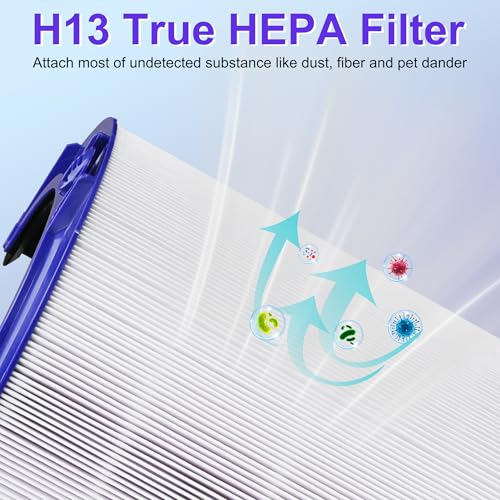 Image of TP04 Replacement Filter for Dyson HP04 TP04 DP04 TP05 DP05 Air Puri-fi-er, 2 Stage 360 Pure Cool Fan Combi Glass HEPA Filter & Activated Carbon Filter (Not for HP07 TP01 TP02 TP07 HP09), 1 Pack