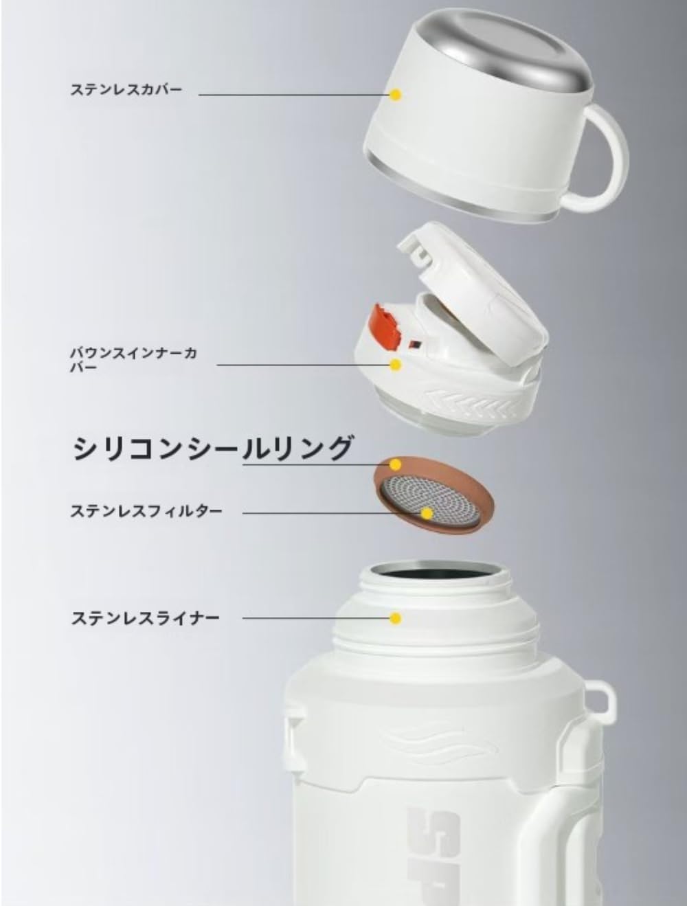 Amazon | Nihigサーモス 水筒 1.7L/2L/2.5L/3L/4L 316ステンレス鋼