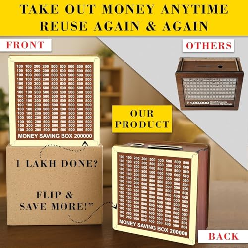 Image of TEKCOOL Money Saving Box for Kids and Adults | Wooden Money Bank with Lock | Big Size Piggy Bank 2 Lakh Target | 2 Lakh Saving Box with Numbers | Undiyal Hundi Pig Bank (2 Lac Money Box):