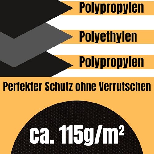 BioHelfer Palettenhusse für Industrie-, Europaletten und Gitterboxen, waserdicht, Palettenschutz, Abdeckplane, 130x90x65 cm