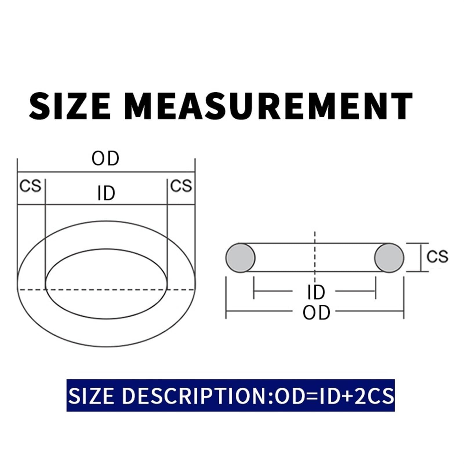 5 Stück FKM O-Ringe 5,3 Mm Durchmesser – 65–87 Produktbild-Vorschau 3