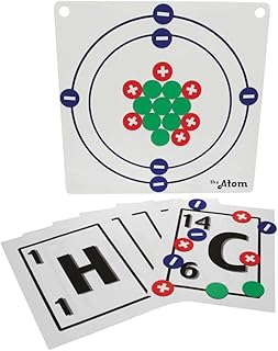 Carolina Atomic Structure Magnetic Model Kit – Visualize Elements, Ions, And Isotopes | Classroom-Size Model With Protons, Neutrons, And Electrons
