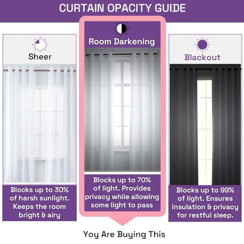 Image of Wakefit Window Curtains 5 Feet | Set of 1 | Semi Blackout Curtain | Blocks Upto 70% of Light | Rich Jacquard Weave with Textured Detailing | Beige