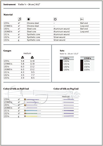 Dominant Strings 135 1/4 Jeu de cordes pour Violon Taille 1/4