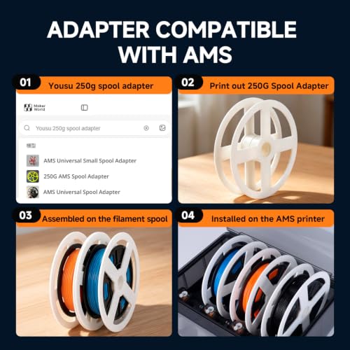 Image of YOUSU PEBA-Like 3D Printer Filament TPU 1.75mm Multi Color 250g*4