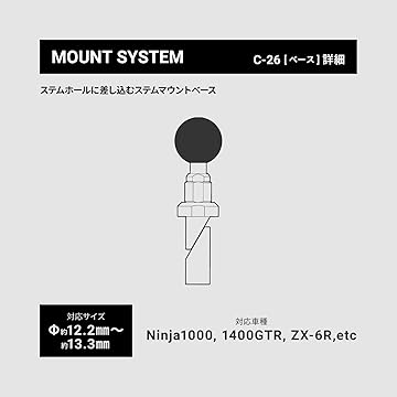 Amazon.co.jp: SYGN HOUSE(サインハウス）: MOUNT SYSTEM C/ベース