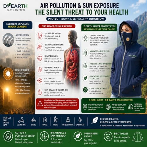 Image of D-EARTH Premium Sun + Air pollution Protection Jacket for Women