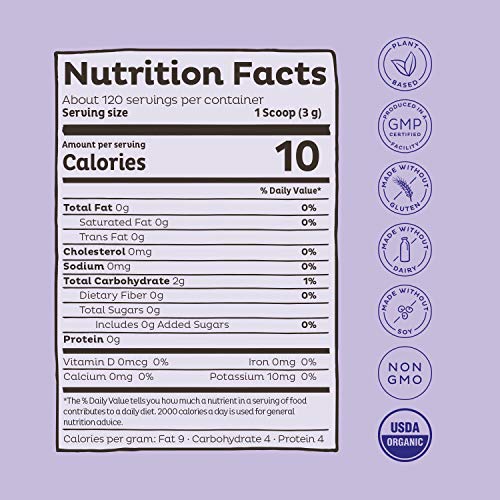 Productos Para La Desintoxicación, Imagen adicional