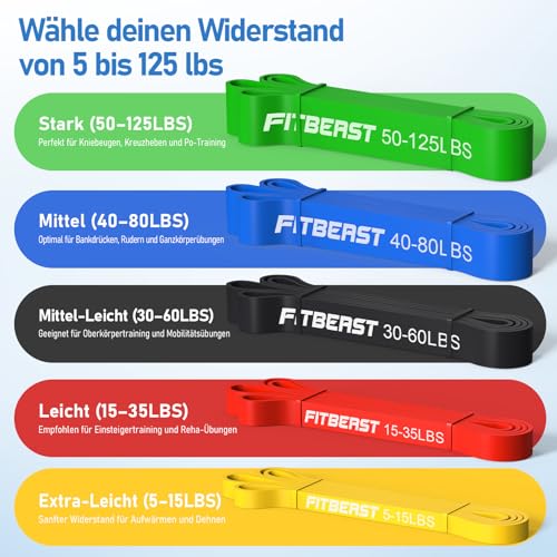 FitBeast Widerstandsbänder Set, Trainingsbänder/Fitnessbänder mit Griffen & Türanker für Krafttraining, Klimmzughilfe & Heimtraining (Gelb… – Ansicht 2