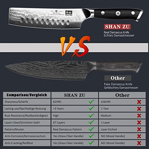 Damaststahl Hackmesser von SHAN ZU – Nakiri Küchenmesser