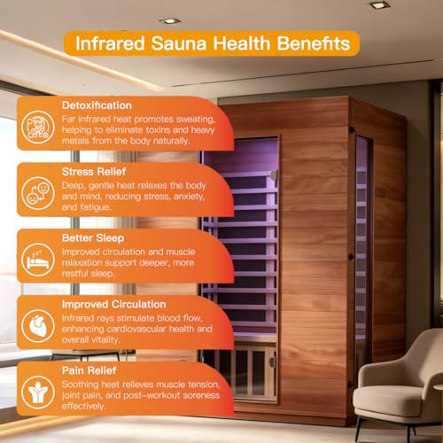 Image of Infrared Sauna,Low EMF,3 Person Sauna,2145W,Indoor Sauna