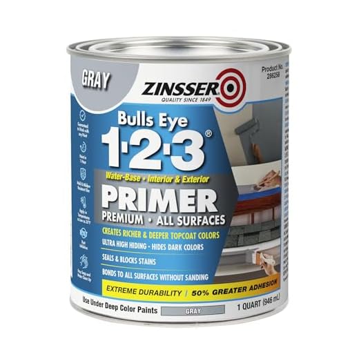 Zinsser 286258 Bulls Eye 1-2-3 All Surface Primer, Quart, Gray