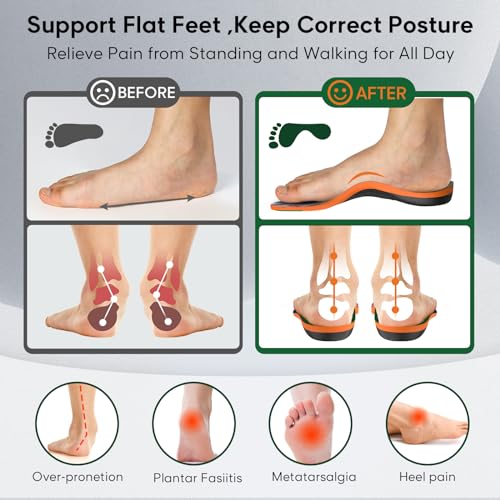 Plantillas para fascitis plantar con soporte extra miniatura 3