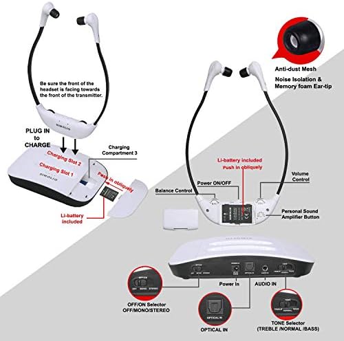 SIMOLIO Digital Wireless Headsets for TV with Spare Battery, Wireless TV Headphone for Hard of Hearing, Optical Wireless Earphone for Smart TV, TV Hearing Earbud, Sound Amplifier