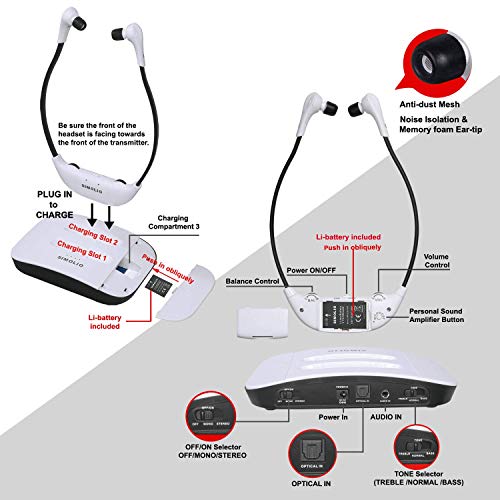 Simolio 2.4G Digital Tv Wireless Headphones With Spare Battery For Seniors, Dialog Clarity Wireless Headphones For Tv Watching With Tone & Balance Control, Support Optical/Rca/Aux, 100Ft, No Delay #TOP4