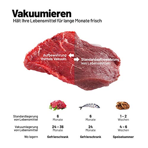 Lauben VS01 Vakuumierer Vakuumiergerät, Lebensmittel halten bis zu 7x länger frisch, automatische… – Bild 3