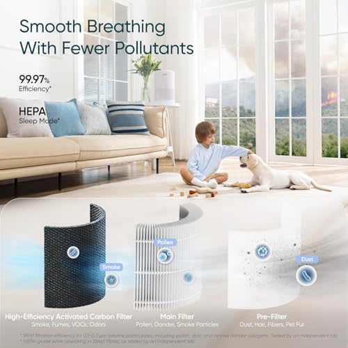 Levoit Air Purifier for Home Pets Bedroom Dorm Room, Smart & Voice Control - image 8