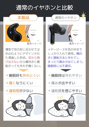 寝ホン 睡眠用イヤホン ワイヤレスイヤホン Bluetooth 5.4 昼夜兼用イヤホン 痛くない 寝ながら おしゃれ ブラック ベージュ iphone Android ブルートゥース イヤフォン 自動ペアリング 長時間再生 商品画像5