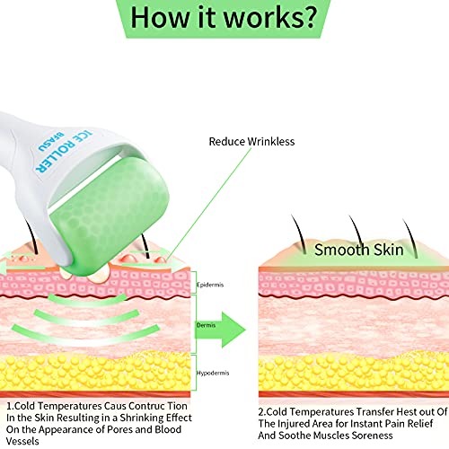 Bfasu Ice Roller, Face Roller 2 Pcs, Massage Tools With Mini Roller For Eye, Face And Body, Relax And Alleviate Puffiness Fine Lines Minor Pain (Green) #TOP4