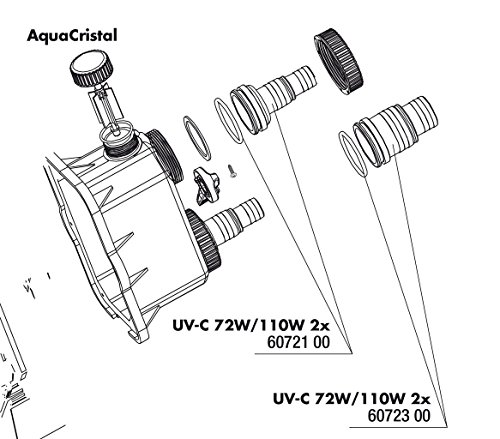 Preisvergleich Produktbild JBL UV-C Schlauchtüllen 1"(2x)