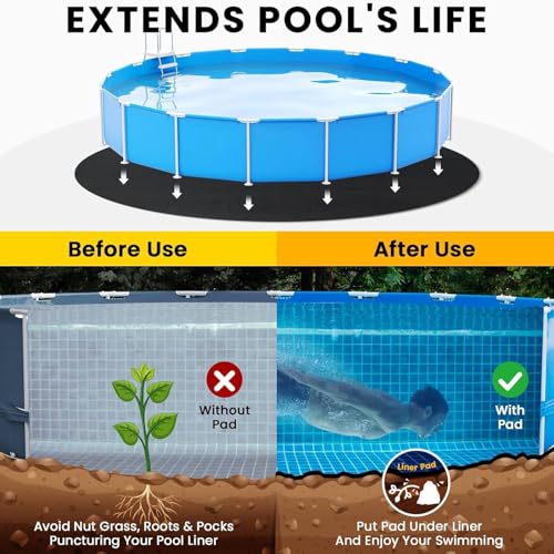 Miniatura 4 de Tapiz Suelo Piscina, Base Para Piscina Redondas, Alfombra Piscina Suelo, Almohadilla Para Revestimiento De Piscina, Protección Del Suelo, Para Piscinas Sobre El Suelo