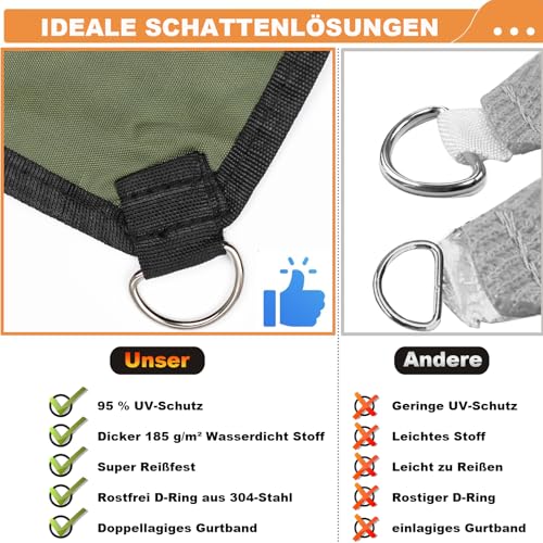 Cveenk Sonnensegel Rechteckig 2x3m, UV -Schutz Sonnenschutz Windschutz Wasserdichter Sonnensegel inkl Befestigungsseile, Sonnenschutz Rechteckig mit ösen für den Balkon Garten Terasse Strand Camping